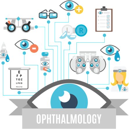 ophthalmology-office ophthalmology office